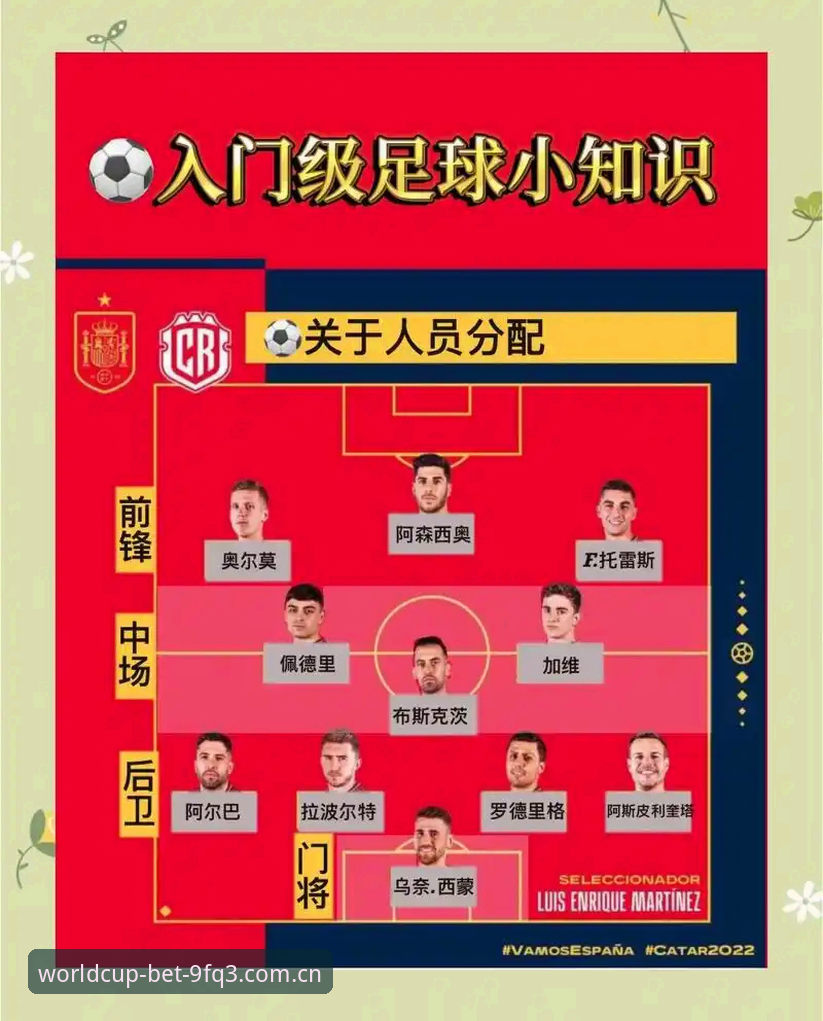 世界杯网投教程 世界杯网投教程详解:从零开始的实战操作指南